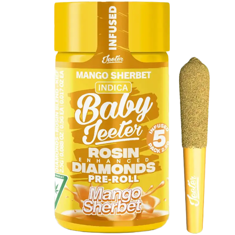 PreRoll Card